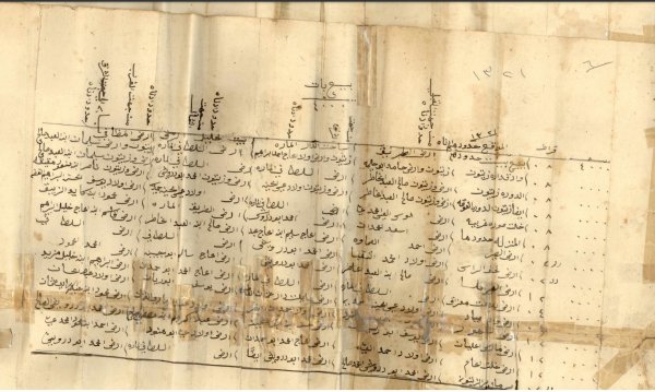 وثائق اراضي: للسيد زياد درويش ياسين: بلدية عصيرة الشمالية قضاء نابلس: من العام 1903.