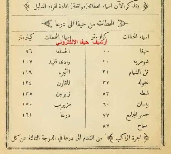 صور أرشيفية عن أسعار تذاكر القطار على سكة الحديد الحجازية الواصلة بين مدينة درعا ومدينة حيفا مذكور فيها اسم قرية تل الشمام ومحطتها