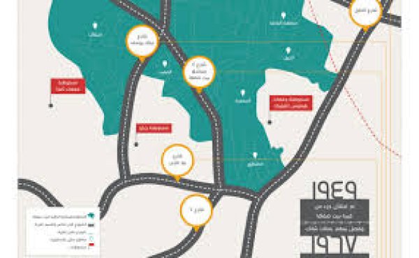  | موسوعة القرى الفلسطينية