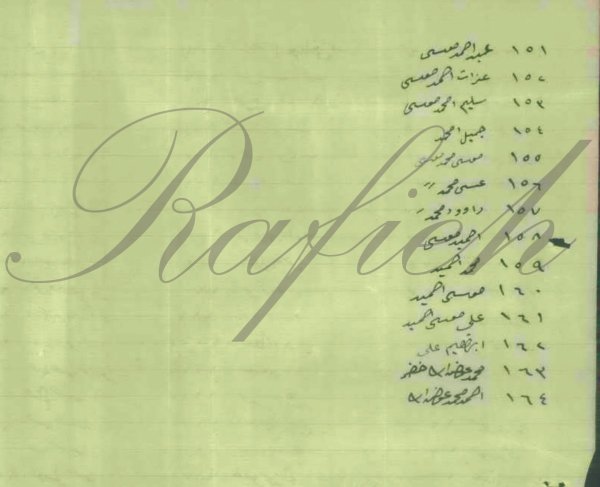 أسماء أهالي بلدة (بيت صَفافا؛ قضاء القدس) في العام 1928 * مهداة إلى أهالي بيت صفافا أينما كانوا.. __________ * ملاحظة؛  _ الأسماء تشمل الذين تبلغ أعمارهم (16_60) عاماً _ تمّ هذا الإحصاء المحلّي، أثناء دراسة فتح وتوسعة وتعبيد طريق يصل بين القدس وقرى (بيت صفافا؛ المالحة؛ الوَلجة؛ بتّير)، وبما يتفّق مع مسار سكّة الحديد القائمة.. _ على الأغلب أن الإحصاء تمّ بهدف جباية الضريبة التي تفرض على القرية مساهمة في إنشاء الطريق..! منقول من صفحة الباحث محمد رفيع