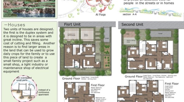 مخطط إعادة إعمار سحماتا