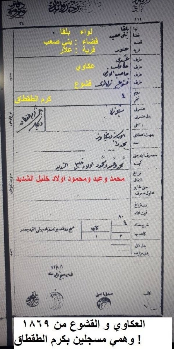 شهادة تسجيل في علار