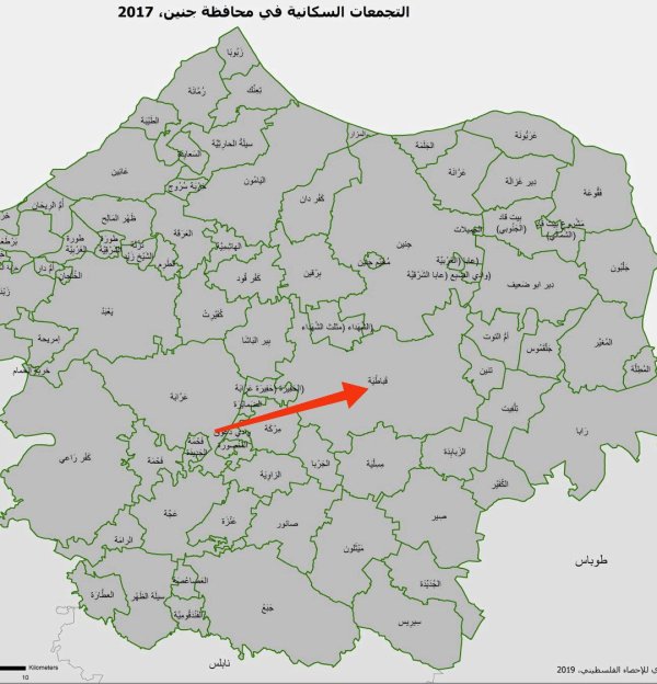  | موسوعة القرى الفلسطينية