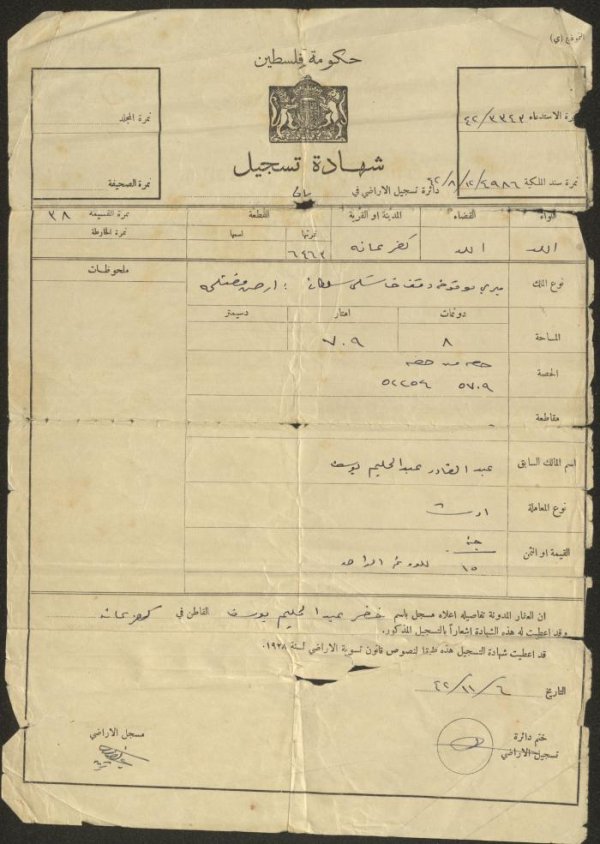 قرية ملبس / يافا