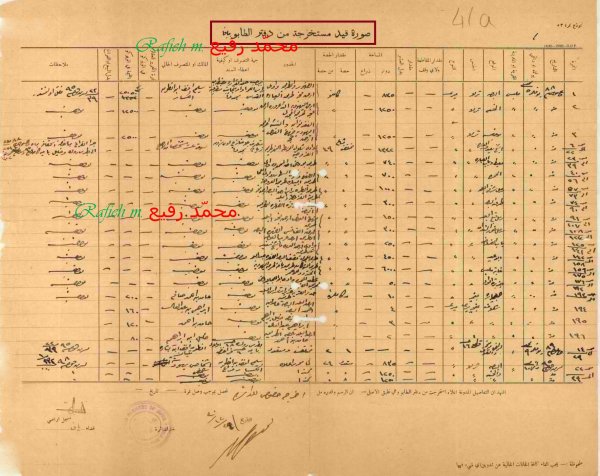 وثائق بالغة النُّدرة والأهمية؛ غَيضٌ من فَيضٍ يصعبُ نَشره كاملاً هنا.. ❗ قرية (ملبّس؛ مستعمرة بتاح تكفا؛ يافا؛ فلسطين المحتلّة) و(مالكوها)، نقلا عن https://www.facebook.com/521126750/posts/10157547937581751/?mibextid=WC7FNe